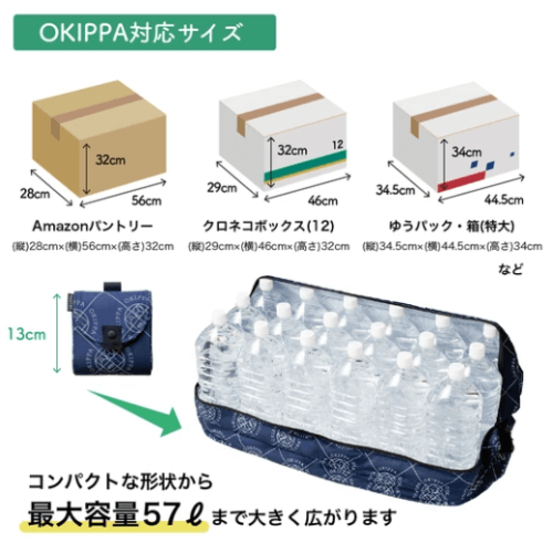 OKIPPAの対応サイズ