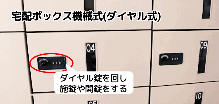 宅配ボックスの種類1: 機械式(ダイヤル式)