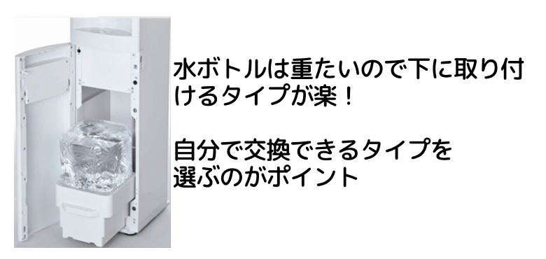 交換が簡単な水ボトル下置き型