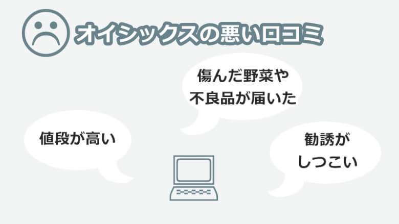 オイシックスのネットでの悪い口コミ評価