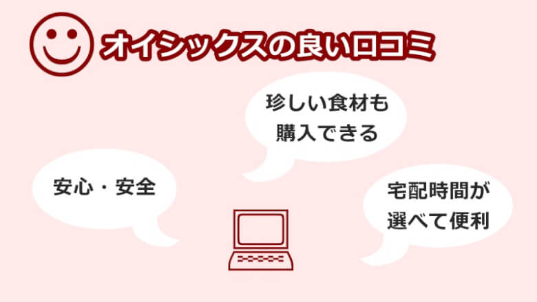 ネットでの良い口コミ評価