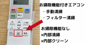 お掃除機能付きリモコン