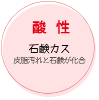 酸性石鹸カスは皮脂汚れと石鹸が化合