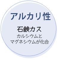 アルカリ生石鹸カスカルシウムと マグネシウムが化合