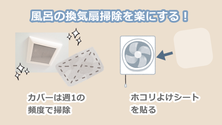 風呂の換気扇掃除を楽にするためには？