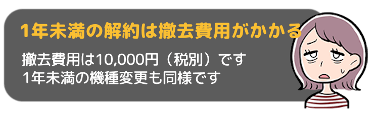 1年未満の解約は撤去費用がかかる