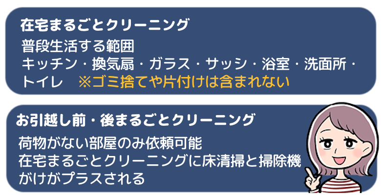 おそうじ本舗のまるごとクリーニング