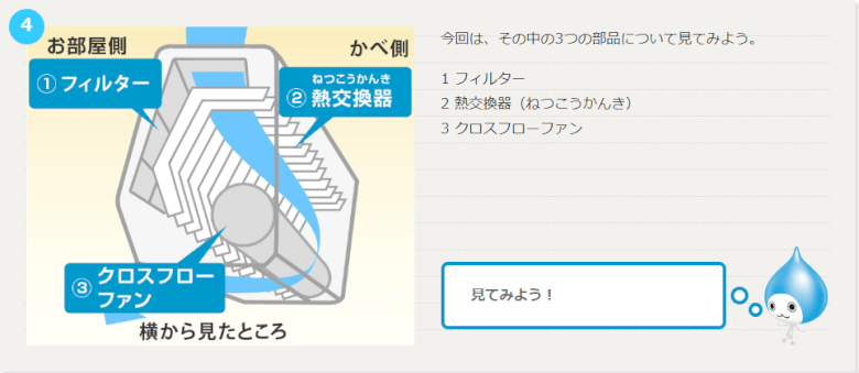 ダイキン公式サイト.エアコンの中