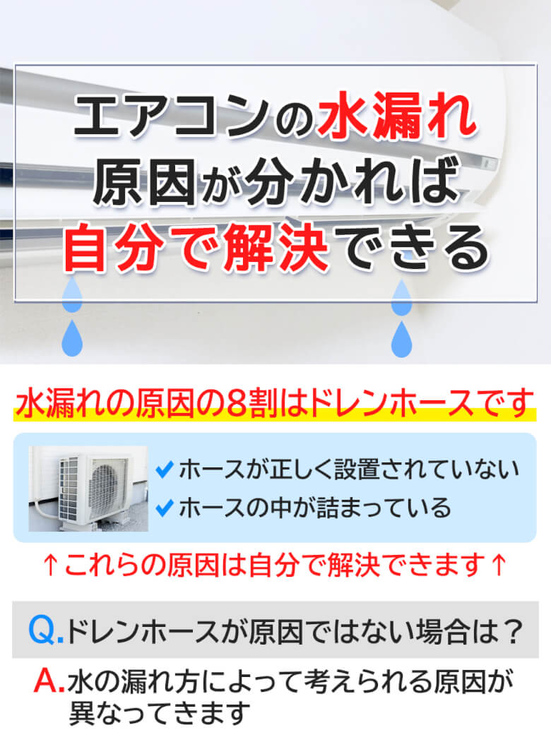 エアコンの水漏れ　原因と対処法