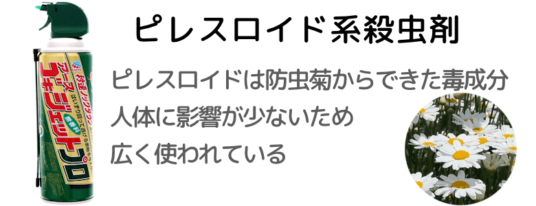 ピレスロイド系殺虫剤