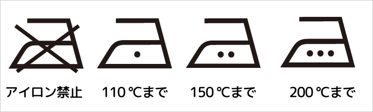 洗濯表示のアイロンマーク