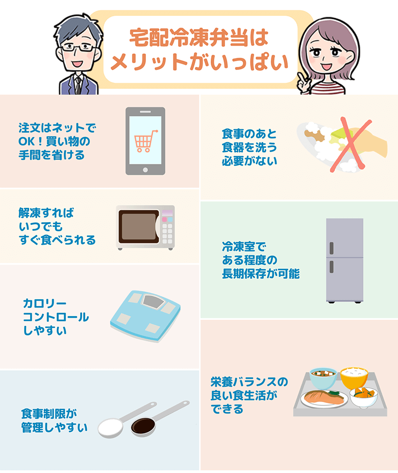 宅配の冷凍弁当はメリットがいっぱい