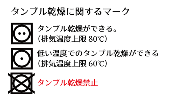 タンブル乾燥