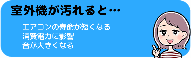 室外機が汚れると…