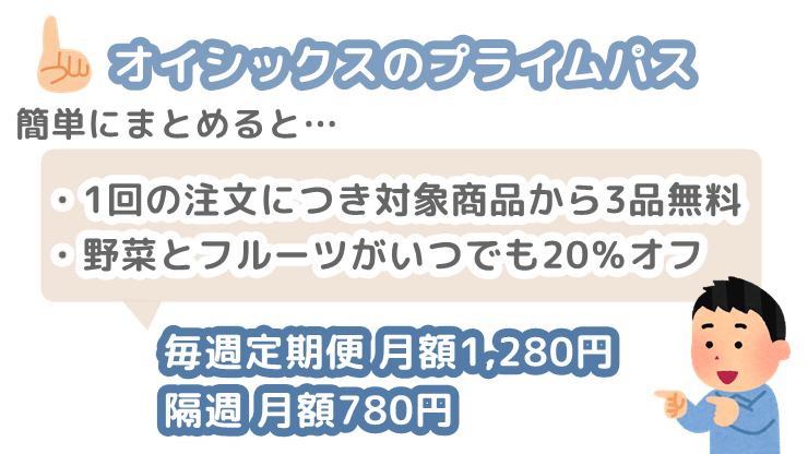 オイシックス 牛乳飲み放題 料金 特徴