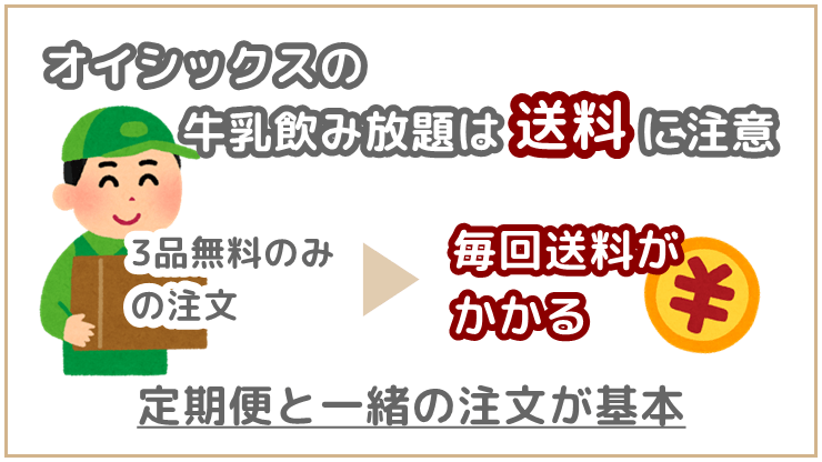 オイシックス　牛乳飲み放題 送料