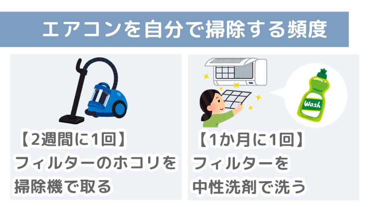 エアコン　自分で掃除する頻度