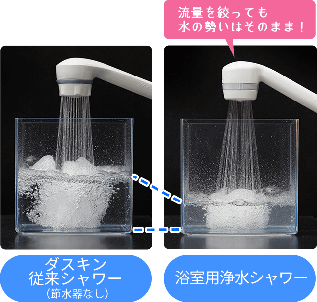 節水だけど水圧はバッチリ！