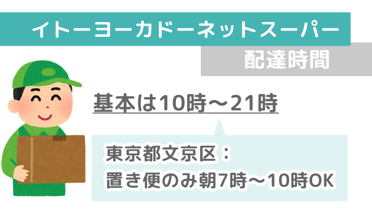 イトーヨーカドーネットスーパー　配達時間