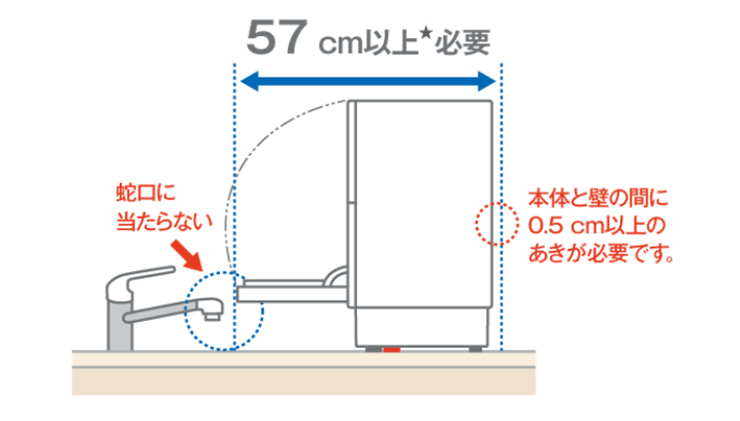 NP-TZ200　設置スペース