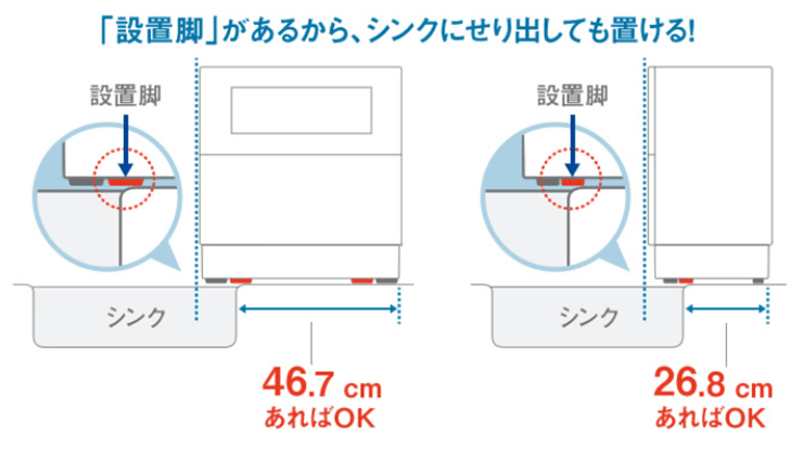 NP-TZ200　設置スペース