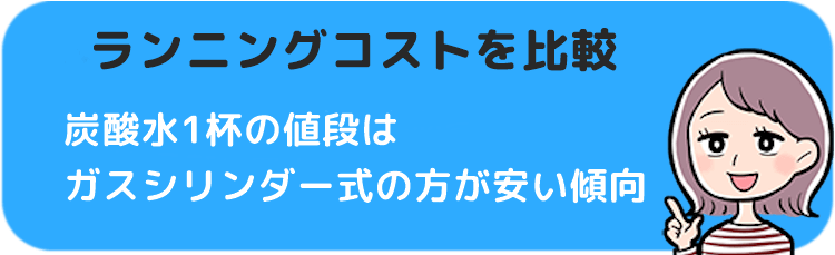 炭酸水メーカー　ランニングコスト