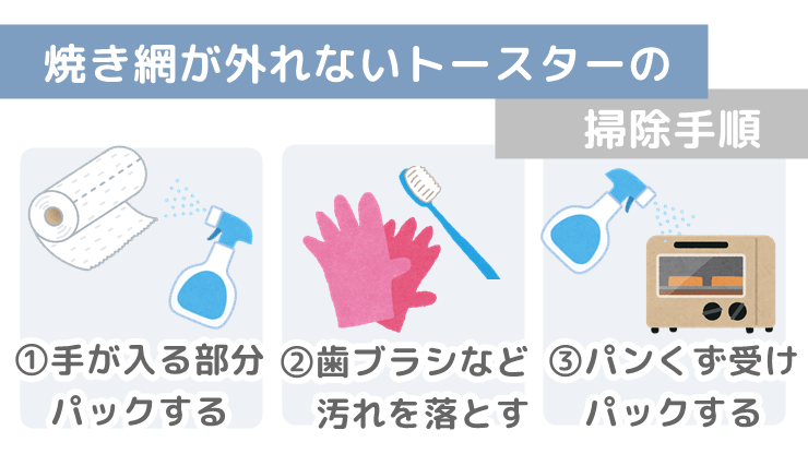 焼き網が外れないトースター　掃除の手順