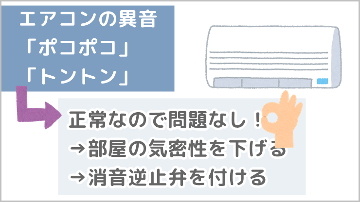 エアコン　異音　ポコポコ　トントン