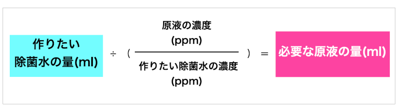 除菌水の素：希釈計算式