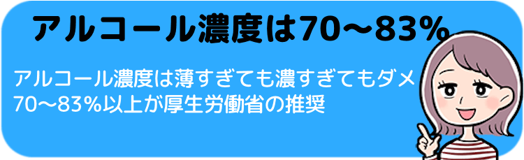 アルコール濃度は70〜83％がおすすめ！