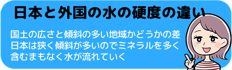 日本と外国の水の硬度の違い<