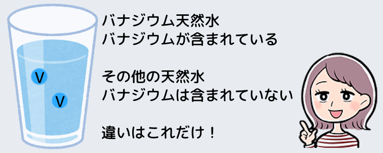 バナジウムがあるかどうかの違いだけ