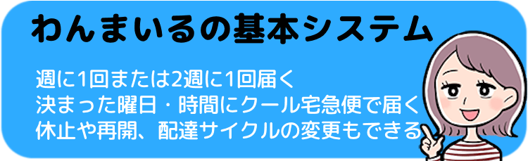 わんまいるの基本システム